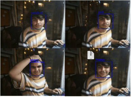 Facial Emotion Recognition